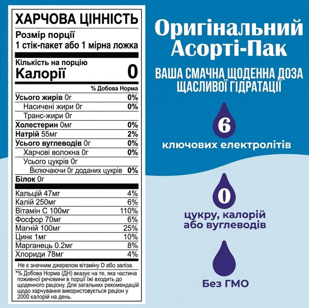 EION® 5-в-1 Комплекс для енергії, фокусу та антистресу | Шиладжит, ашваганда, їжовик