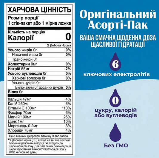 EION® 5-в-1 Комплекс для енергії, фокусу та антистресу | Шиладжит, ашваганда, їжовик