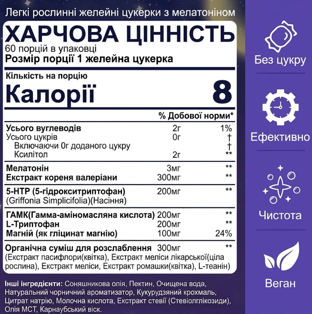 EION® 5-в-1 Комплекс для енергії, фокусу та антистресу | Шиладжит, ашваганда, їжовик