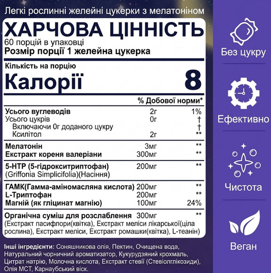 EION® 5-в-1 Комплекс для енергії, фокусу та антистресу | Шиладжит, ашваганда, їжовик